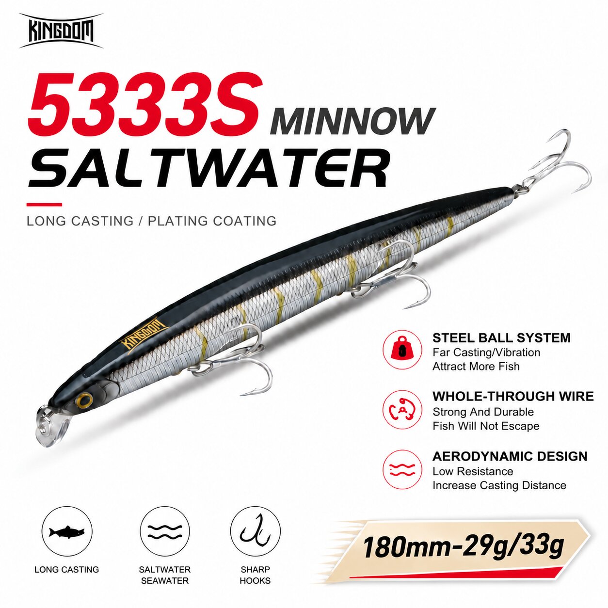 Fishing Lure Swimbait - Kingdom Isca Yapay Balık Yemi 180mm