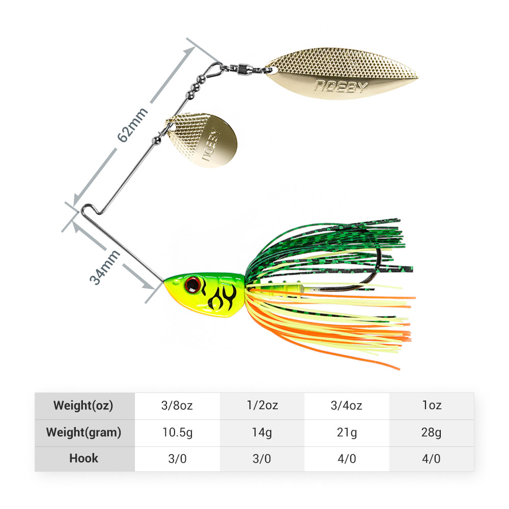 Noeby Spinnerbait 10.5g 14g 21 - Fishing Lure Swimbait incelemesi ve fiyatı