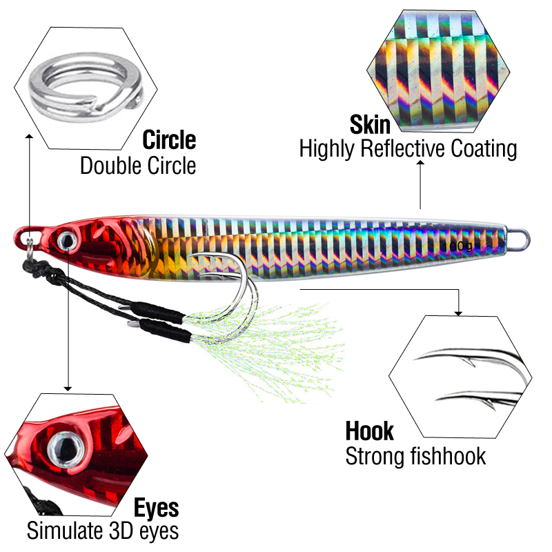 7 adet 40g 60g 80g 100g Aydınl - Fishing Lure Spinnerbait incelemesi ve fiyatı