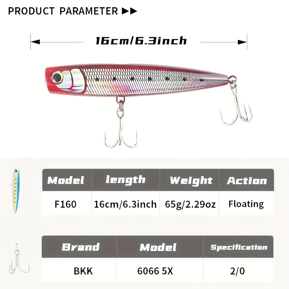 1PC Büyük Boy ABS Popper Yemi  - Fishing Lure Popper incelemesi ve fiyatı
