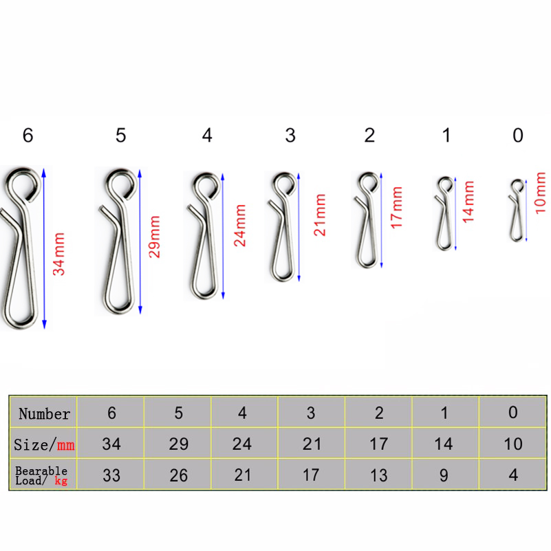 50 adet/kutu rulman kilit fırd - Fishing Lure Accessories incelemesi ve fiyatı