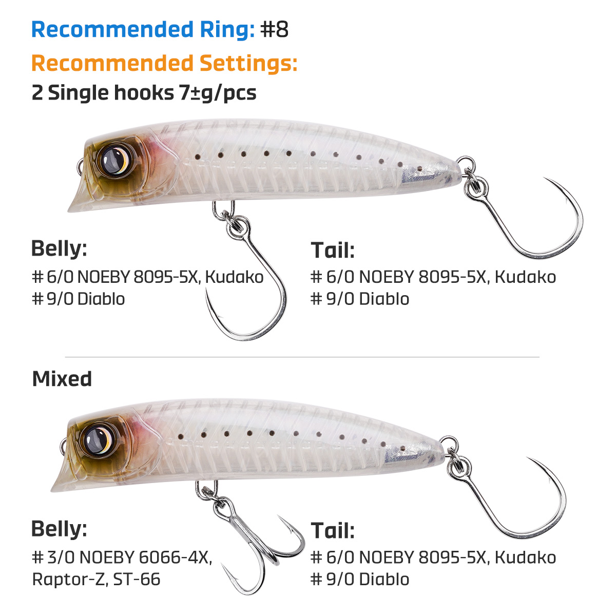Noeby Dalış Popper Balıkçılık  - Fishing Lure Popper incelemesi ve fiyatı
